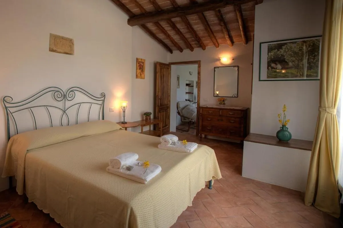 My Exclusive Italy - Authentic Chianti'S Villa With Private Pool&View Panzano in Chianti