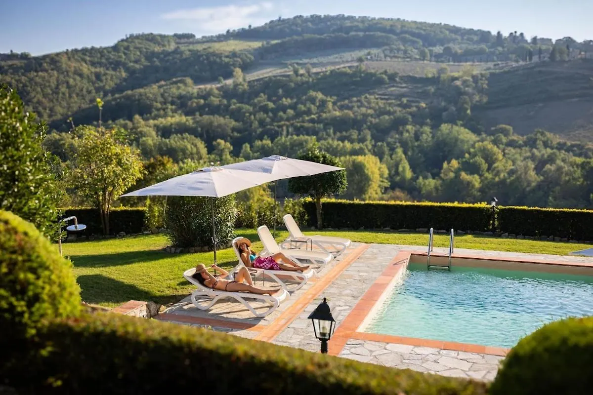 My Exclusive Italy - Authentic Chianti'S Villa With Private Pool&View Panzano in Chianti