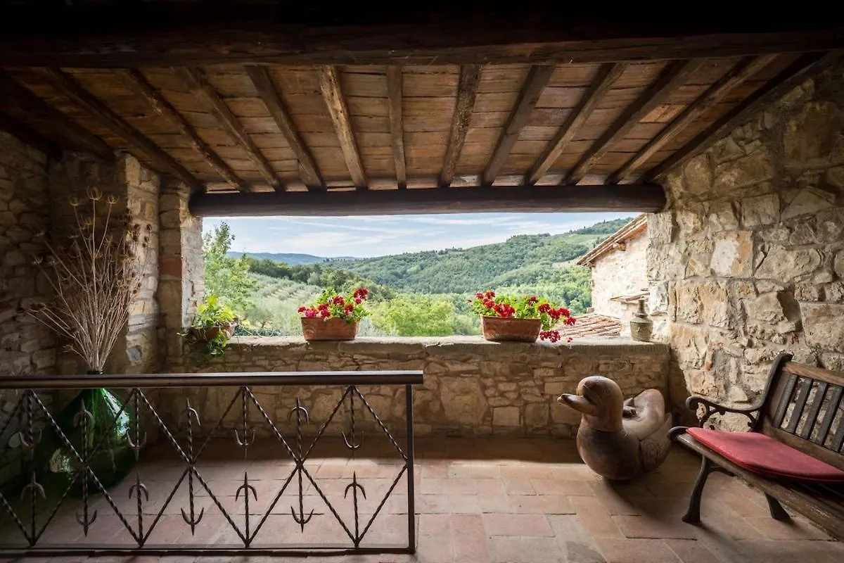 My Exclusive Italy - Authentic Chianti'S Villa With Private Pool&View Panzano in Chianti