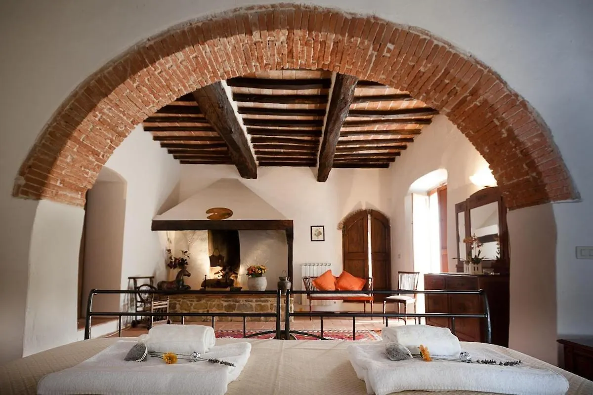 My Exclusive Italy - Authentic Chianti'S Villa With Private Pool&View Panzano in Chianti